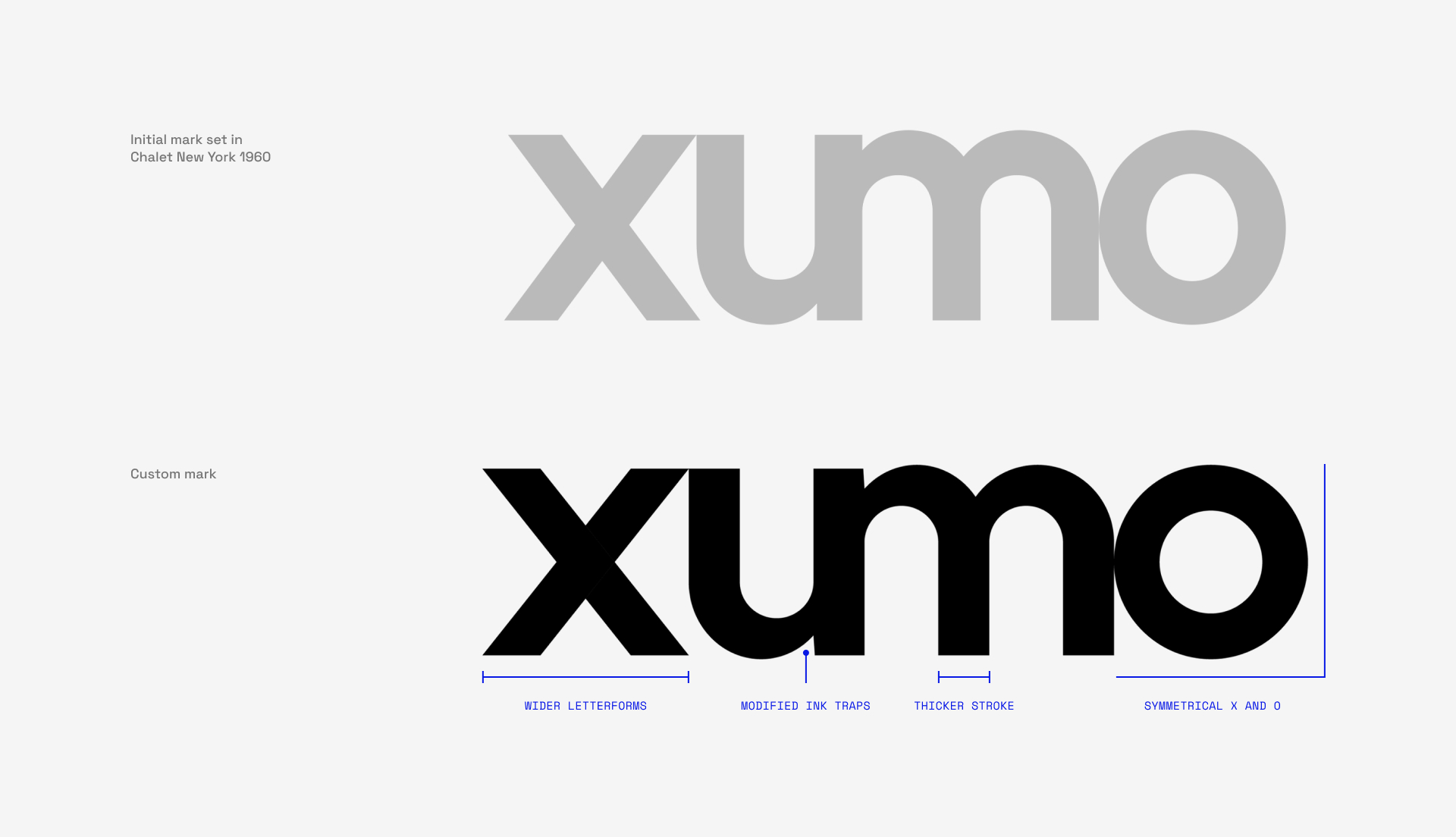 Xumo typeface comparison